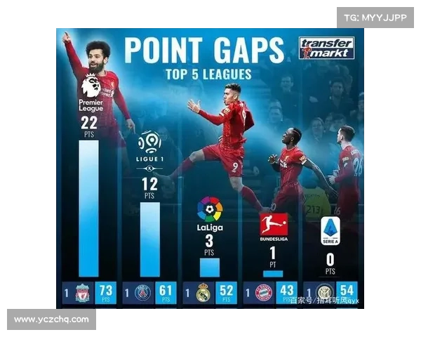 德甲积分榜最新形势分析 各队争夺激烈 赛季末谁能笑傲排行榜